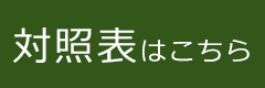 対照表はこちら
